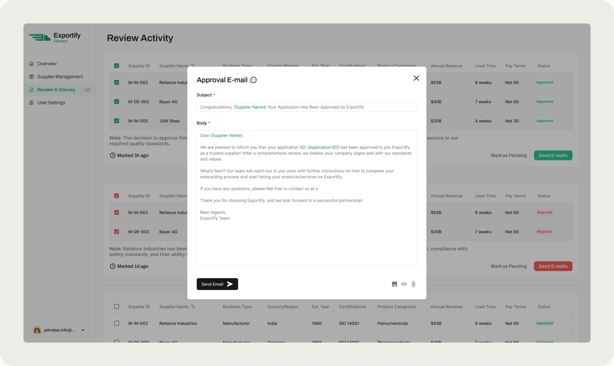 The approval email template with dynamic fields