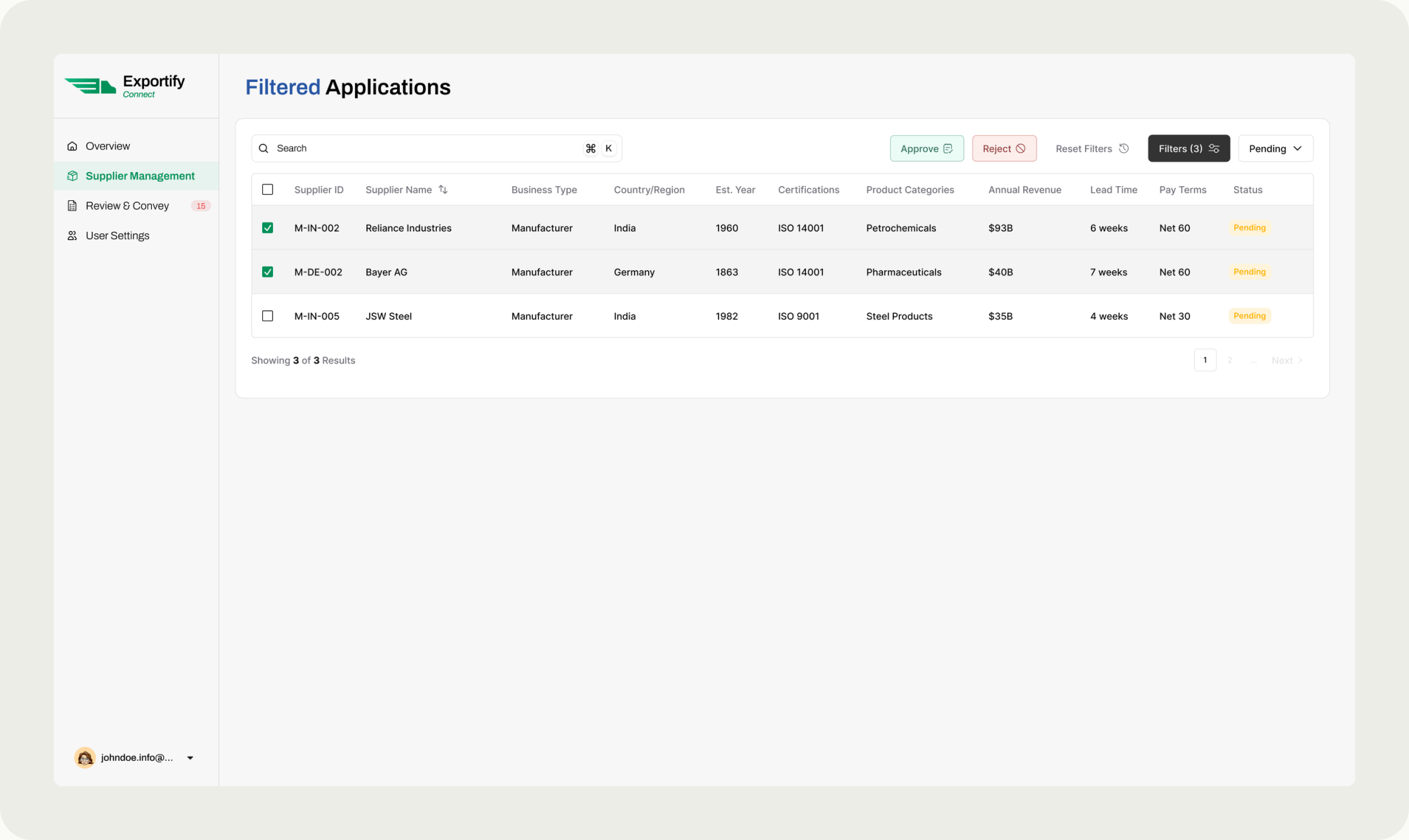 The filtered applications view
