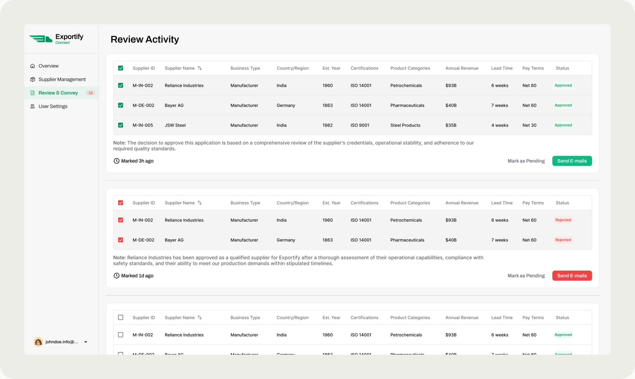 The Review and Convey section with grouped entries