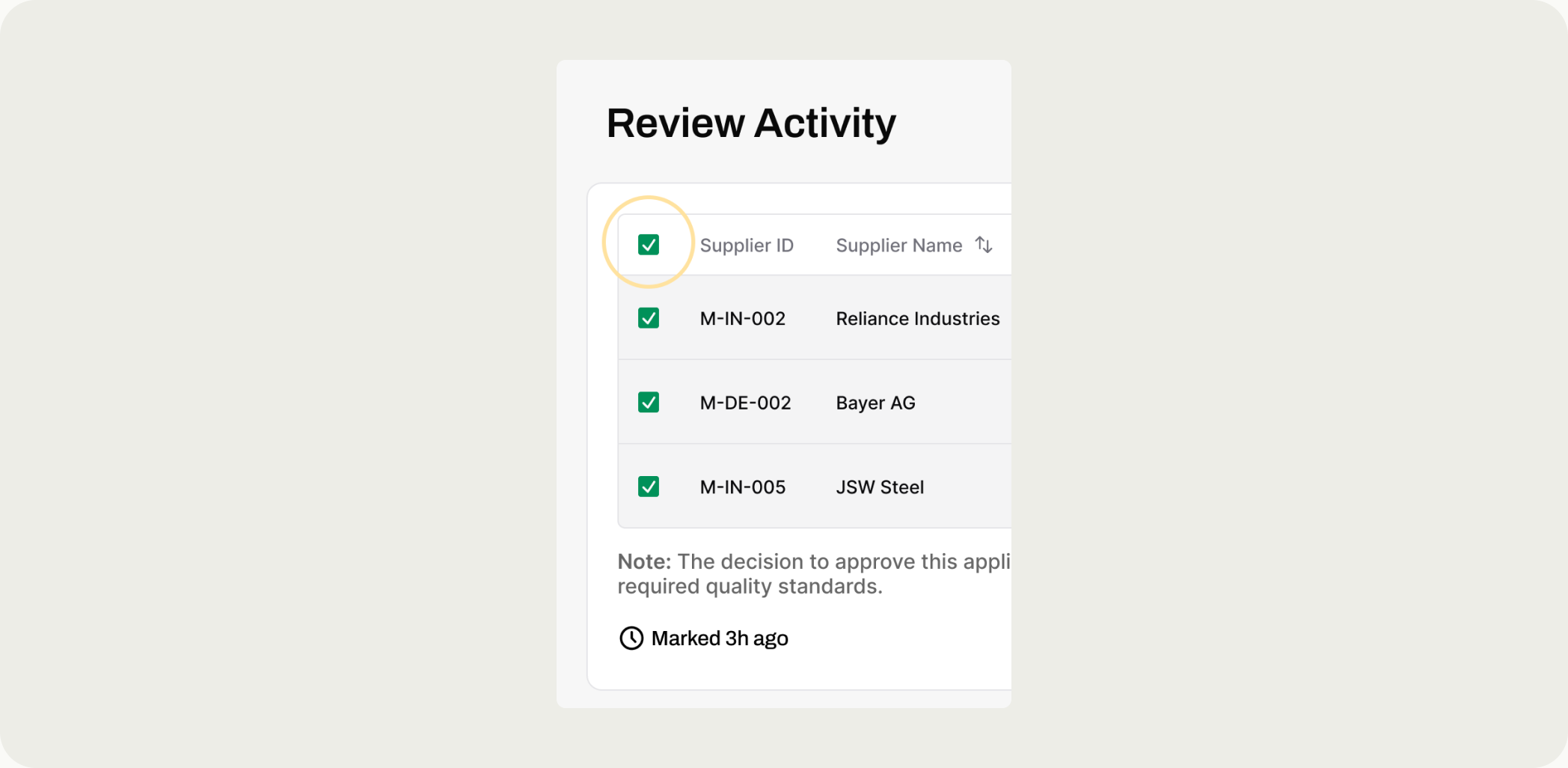 The select-all checkbox at the head of a group