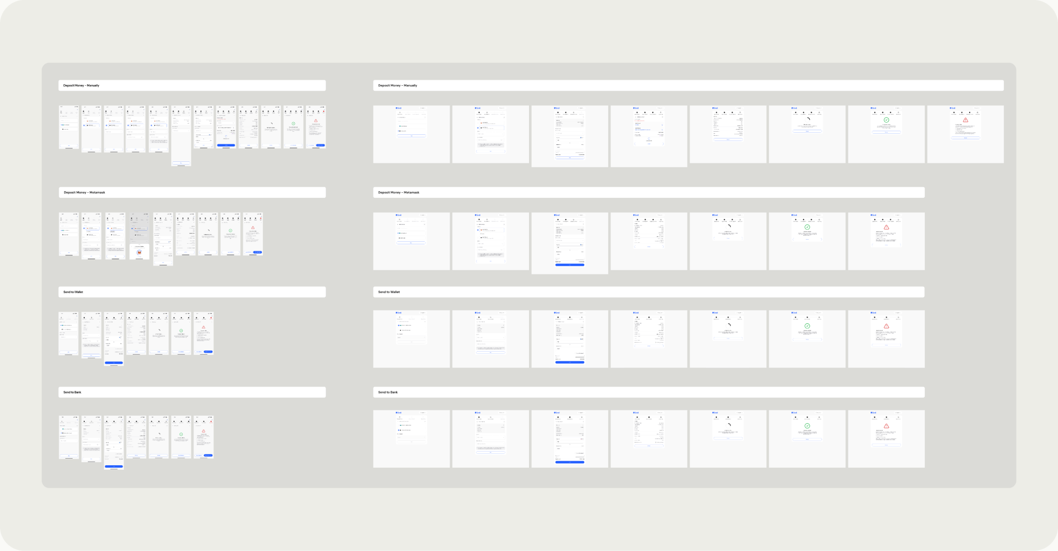 The deposit page: copyable fields, network and token selection