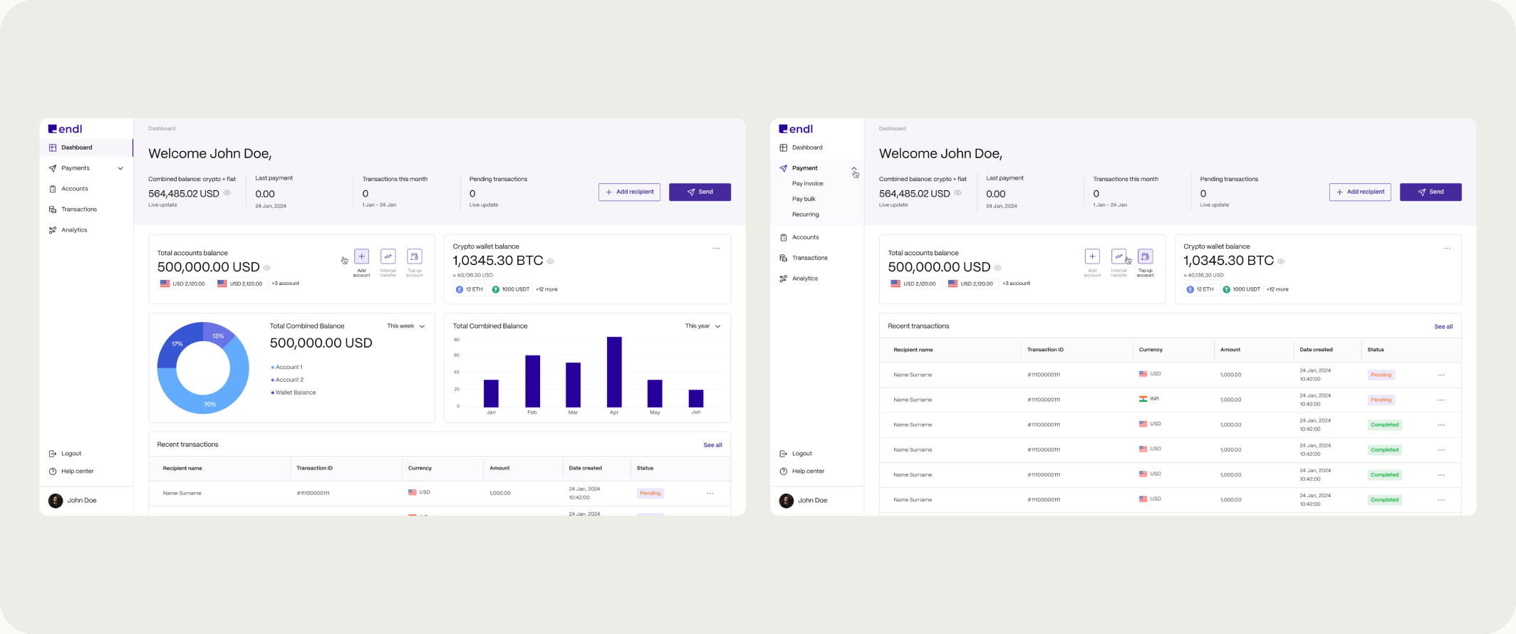 The original Endl dashboard before the revamp