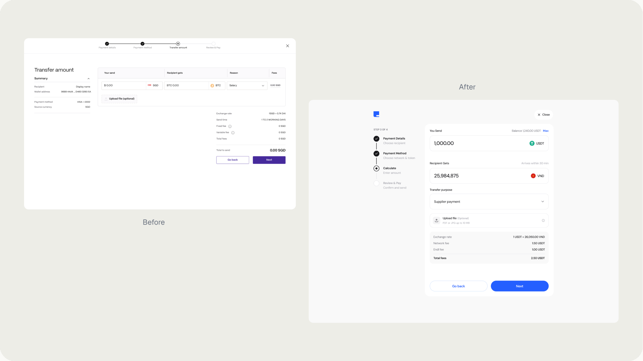 The send-money flows: wallet address, bank account, fiat and stablecoin